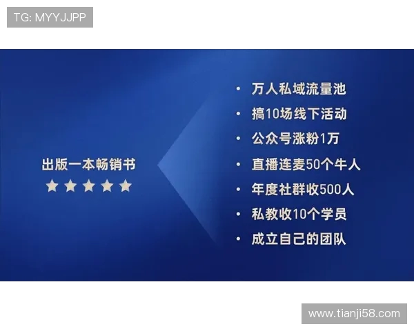 职业俱乐部对球员个人品牌的赋能谈